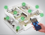 Nhà Thông Minh Tại Buôn Ma Thuột: Xu Hướng Công Nghệ Hiện Đại