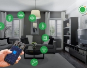 Thiết Bị Điện Thông Minh: Tương Lai Của Ngôi Nhà Thông Minh