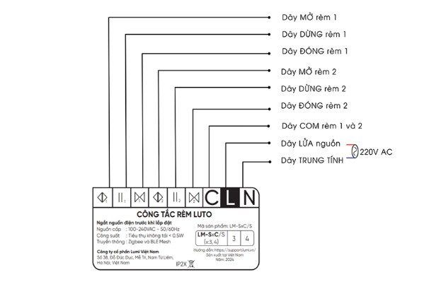 Đấu nối rèm đôi code 4 dây