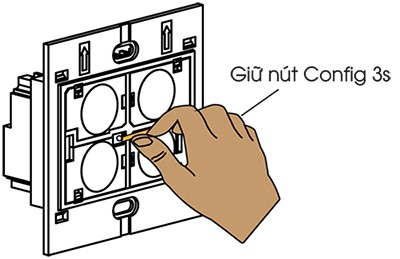 Chuyển đổi chế độ bằng nút Config
