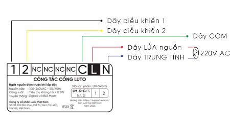 Lắp đẳh công tắc cổng 2 nút