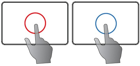 Trạng thái của công tắc