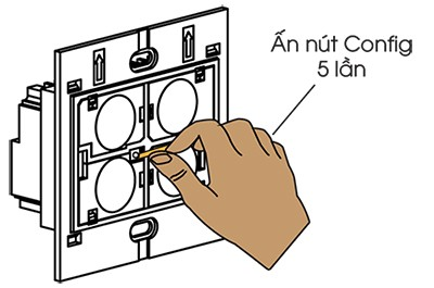 Ấn nhanh nút Config 5 lần