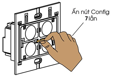 Nhấn 7 lần nút config